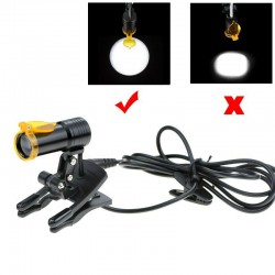 Dental Medical 5W LED Head Light with Filter Clip-on Headlight for Glasses Black