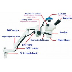 Dental Operating Microscope with Camera Rood Canal Therapy for Dental Chair Unit