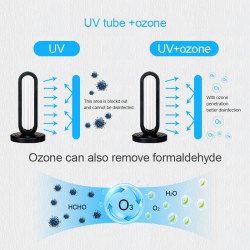 2020 New Air Purification System UVC Portable Disinfection Lamp With Ozone UV Lamp Ultraviolet Germicidal Light