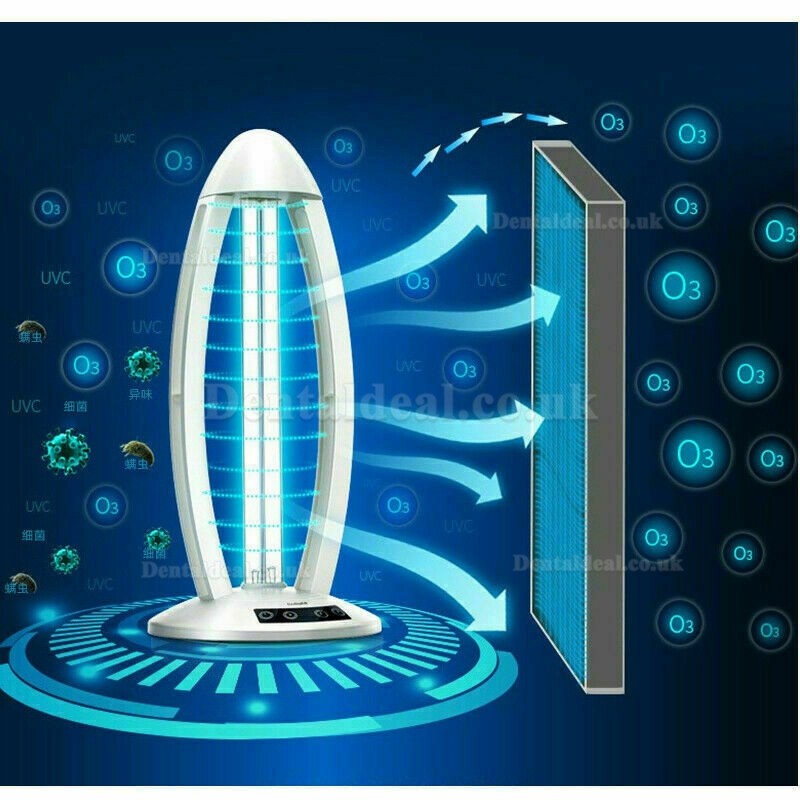 UV+Ozone Sterilization Ultraviolet Germicidal Lamp with Three-Step Timing Remote