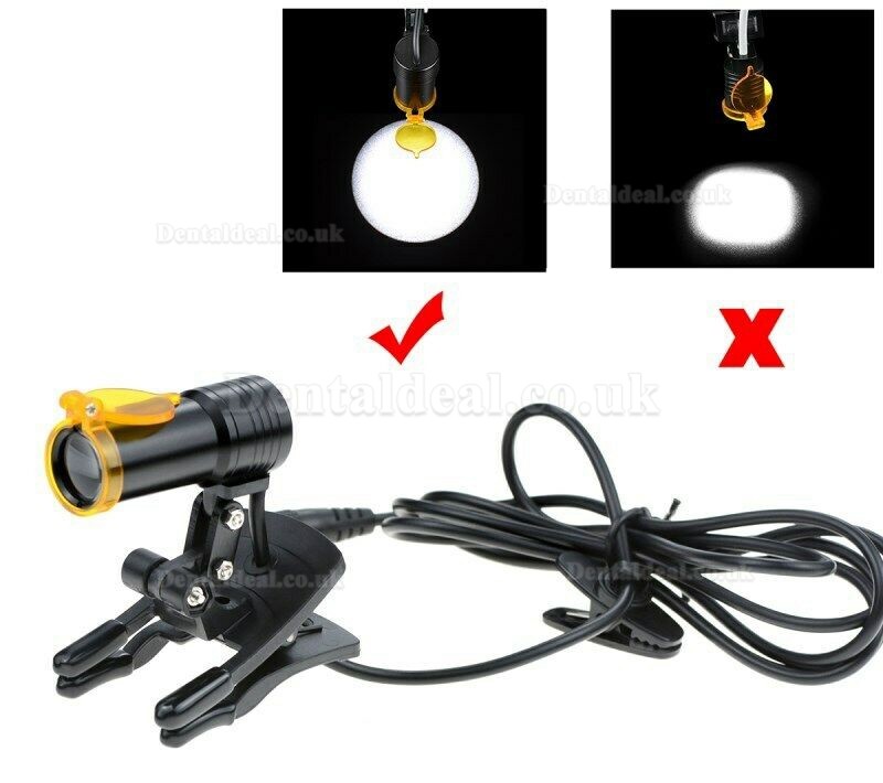 Dental Medical 5W LED Head Light with Filter Clip-on Headlight for Glasses Black