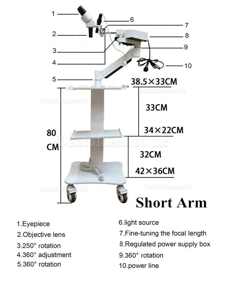 Dental Surgical Operating Microscope with 5W LED Light＆Trolley Cart Unit for ENT