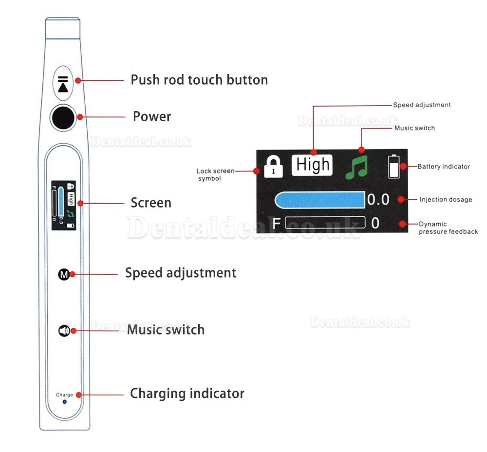 Electric Dental Anesthesia Injector Painless Anesthesia Pen Cordless with LCD Display