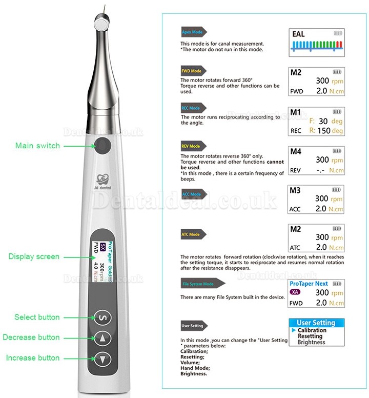 Betterway EP-Pro 2 In 1 Dental Cordless Endo Motor with Apex Locator