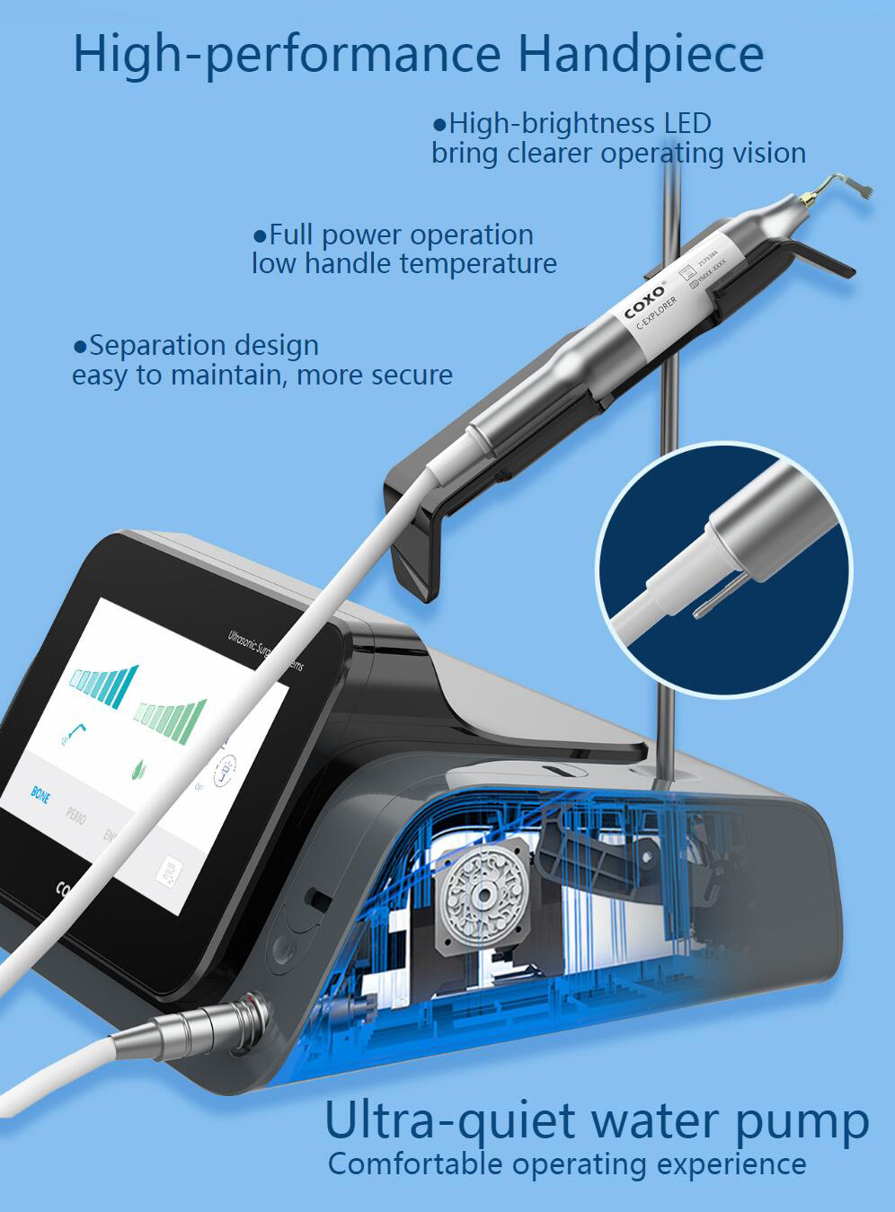 YUSENDENT COXO C-Explorer Dental Piezosurgery Unit Piezo Ultrasurgery System Touch Screen