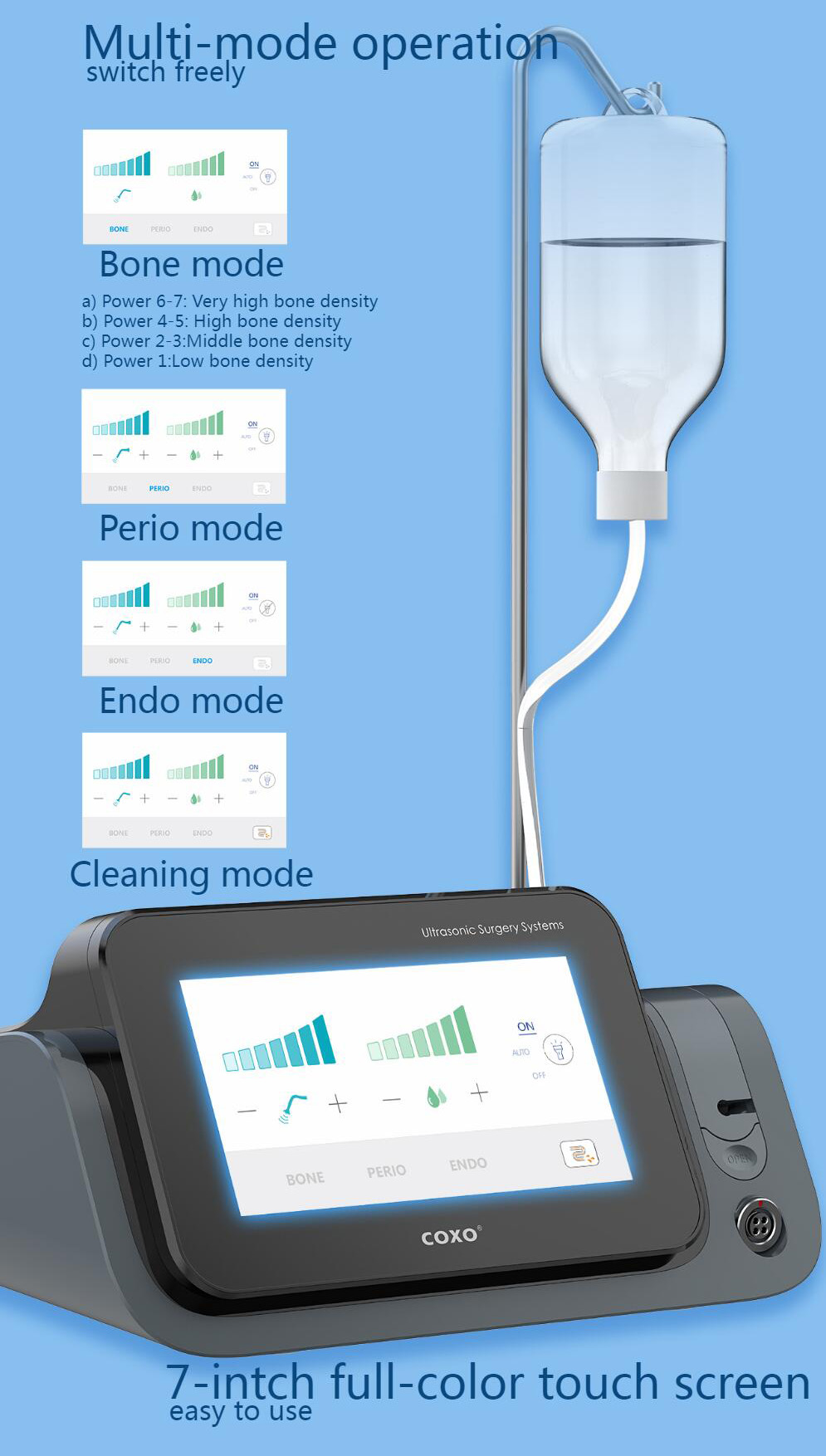 YUSENDENT COXO C-Explorer Dental Piezosurgery Unit Piezo Ultrasurgery System Touch Screen