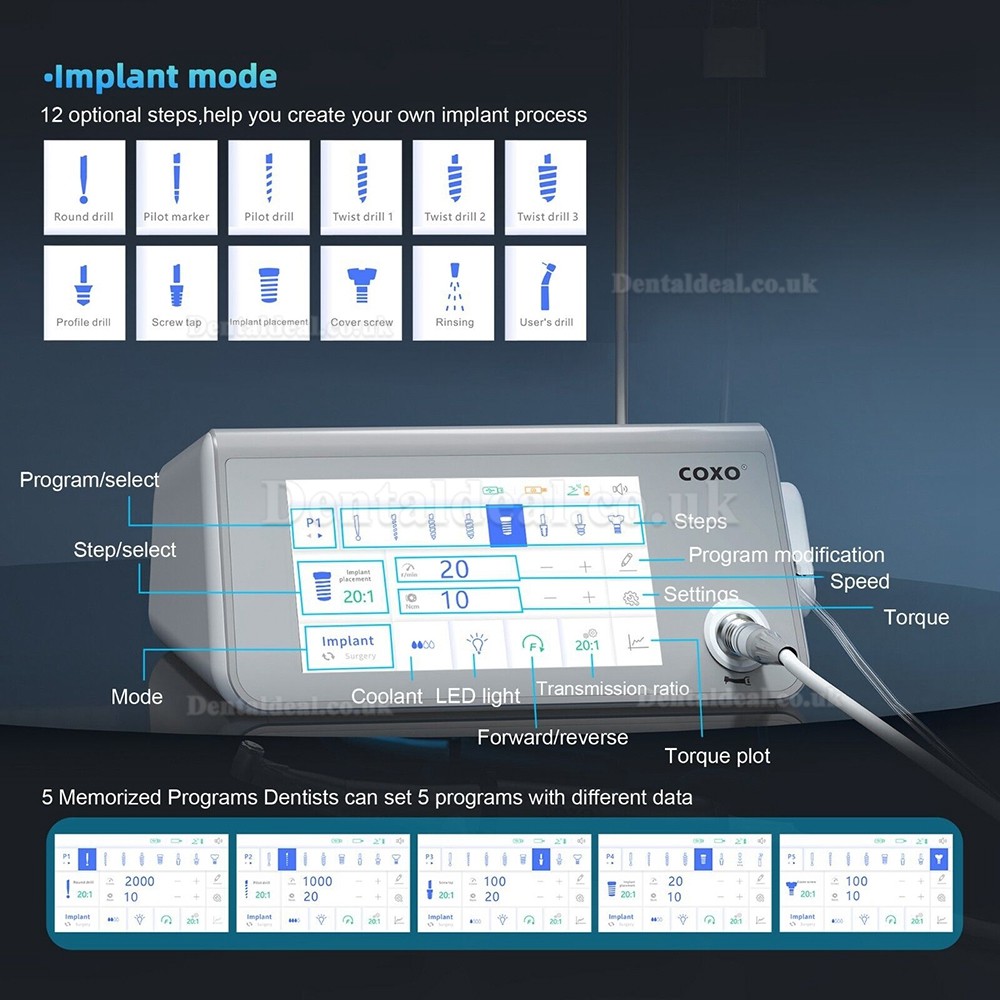 YUSENDENT COXO C-Sailor Pro+ Dental Implant Surgery Motor System with 2Pcs Contra-Angle LED Handpiece