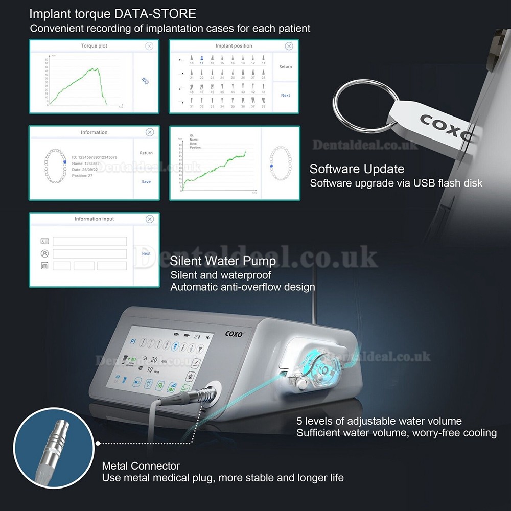 YUSENDENT COXO C-Sailor Pro+ Dental Implant Surgery Motor System with 2Pcs Contra-Angle LED Handpiece