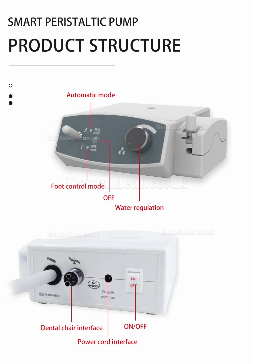 COXO CX265-76 Smart Peristaltic Pump For Dental Electric Motor with Water Supply System