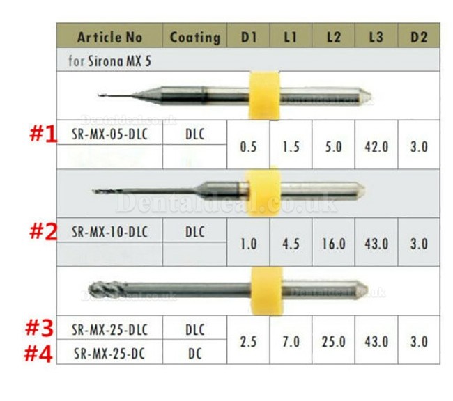 1PCS Dental Lab Cad Cam Zirconia Milling Burs Fit Sirona MX5 0.5mm/1mm/2.5mm NO Coated