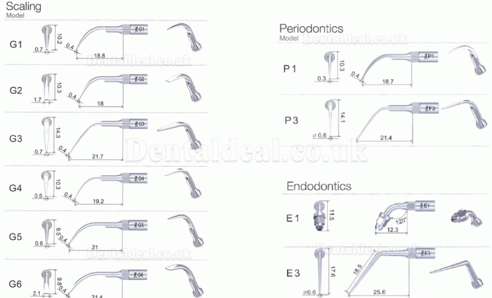 10Pcs Woodpecker EMS Cavitron Ultrasonic Scaler Endodontic Tip E1 E2 E3 E3D E4 E4D E5 E5D E8 E9 E10D E11 E11D E14