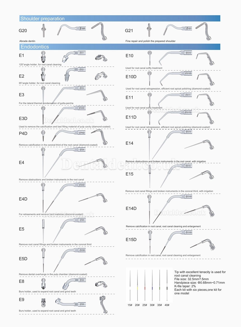 10Pcs Woodpecker EMS Cavitron Ultrasonic Scaler Endodontic Tip E1 E2 E3 E3D E4 E4D E5 E5D E8 E9 E10D E11 E11D E14