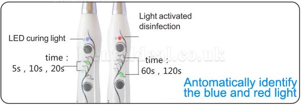 YUSENDENT® COXO DB686 HELEN+ LED curing light & Light activated disinfection