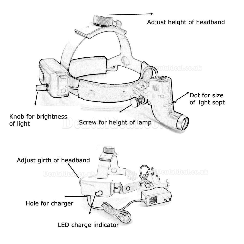 5W Surgical Dental LED Headlight Medical Headband Light Lamp Good Light Spot ENT