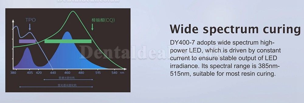 Denjoy iCure DY400-7 LED 1S Curing Light with Bleaching Orthodontic Disinfection Function