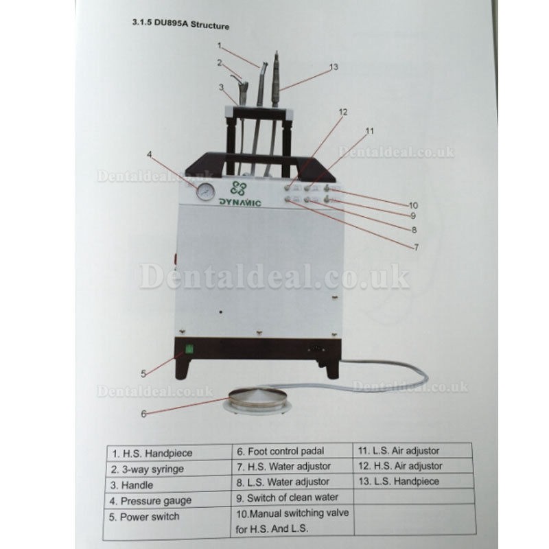 Dynamic® DU895A Portable Dental Turbine Unit (Suction +Air compressor + 3-way Syringe)