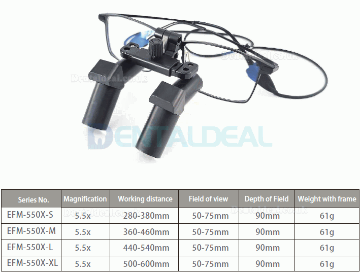 3.5X / 4.5X / 5.5X / 6.5X Ergonomic Ergo Loupe Surgical Magnifying Glasses for Dental Medical ENT 3.5X / 4.5X / 5.5X / 6.5X Ergonomic Ergo Loupe Surgical Magnifying Glasses for Dental Medical ENT