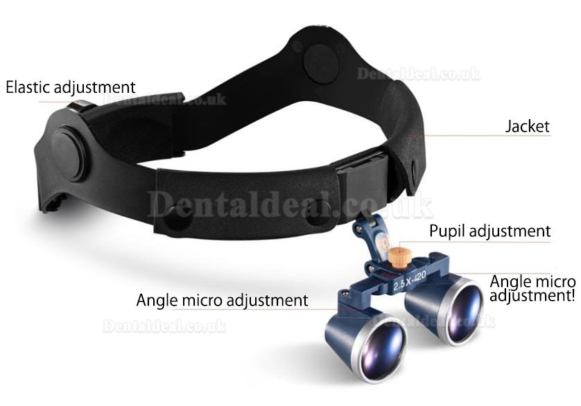 KWS FD-503G-1 2.5X medical head-bend type ENT surgical dental loupe