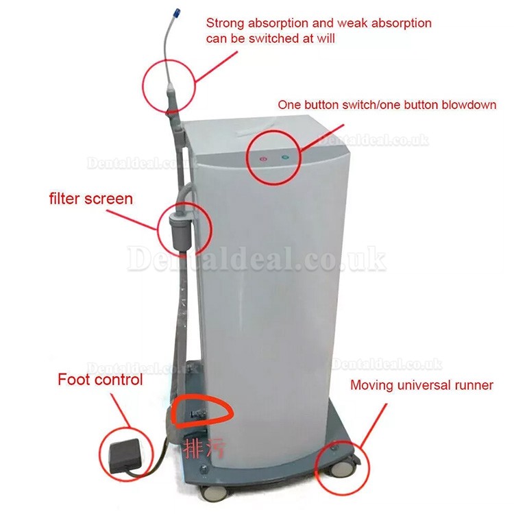 FM-370X 280W Porable Dental Surgical Suction Unit Negative Pressure Saliva Aspiration Machine