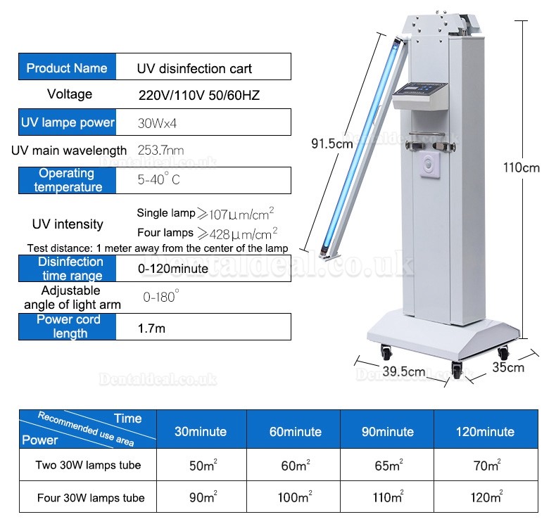 FY® 30FSI Mobile Portable UV+Ozone Disinfection Lamp Ultraviolet Sterilizer Trolley With Infrared Sensor