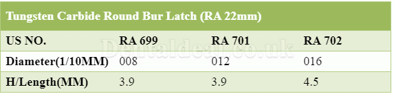 5 Packs Wave Dental Carbide Bur Contra Angle Latch Taper Fissure LA RA 699 701 702 Prima