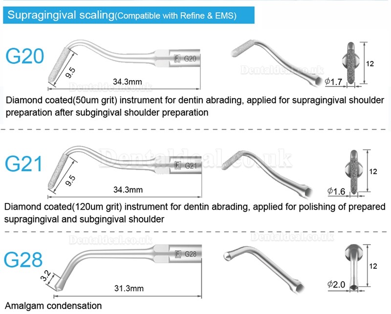 5 Pcs Dental Scaling Tips G20 G21 G30 G31 G32 G33 G35 Compatible with REFINE EMS Woodpecker Scaler Handpiece