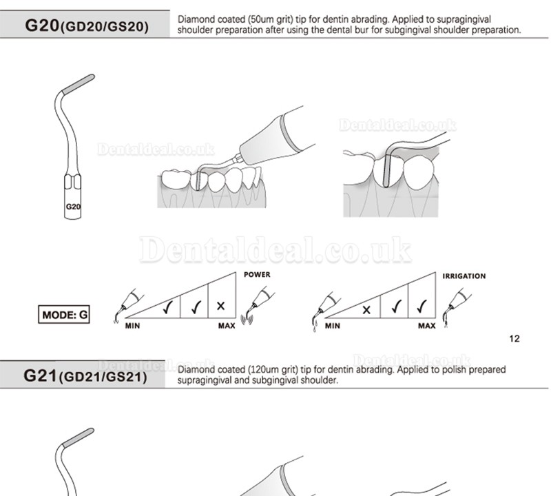 5 Pcs Dental Scaling Tips G20 G21 G30 G31 G32 G33 G35 Compatible with REFINE EMS Woodpecker Scaler Handpiece