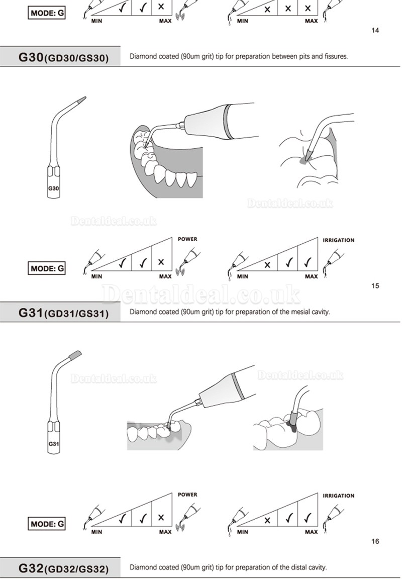 5 Pcs Dental Scaling Tips G20 G21 G30 G31 G32 G33 G35 Compatible with REFINE EMS Woodpecker Scaler Handpiece