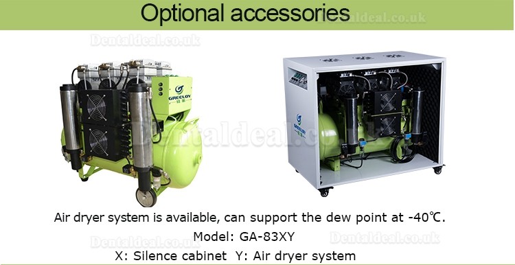 Greeloy® GA-83X Dental Oilless Air Compressor Oil Free with Silent Cabinet