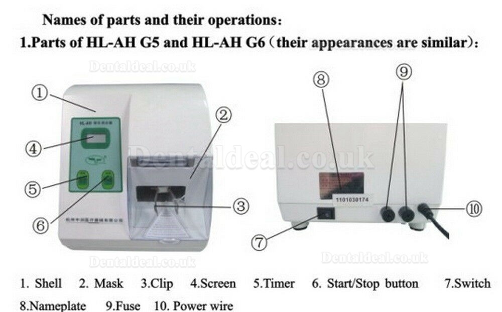 ZoneRay®HL-AH G6 Dental Lab Amalgamator Machine