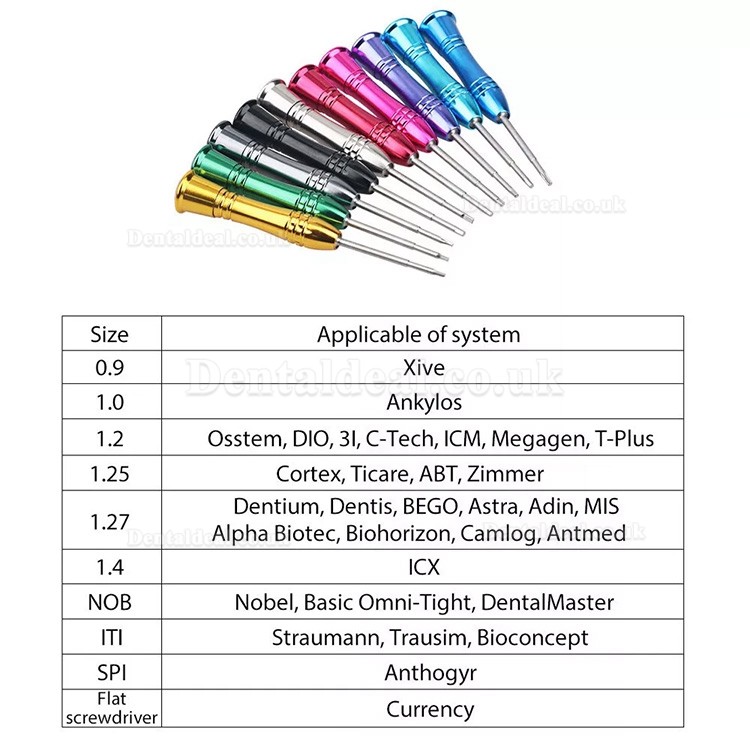 10Pcs/Kit Universal Dental Implant Screwdriver Kit Implant Screw Driver Instrument