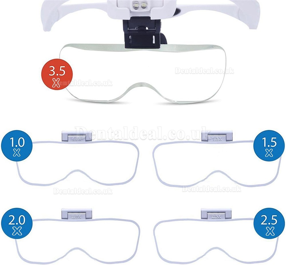 Dentist Loupes Headlight Dental Binocular Glass Magnifier with Led Head Light 5 Lens