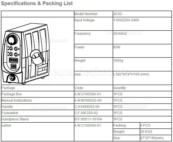 JSDA®JD3G LED Display Brushless Micro Motor 5,0000rpm