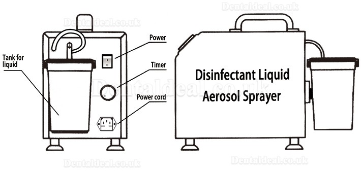 JG JG-QP-I Medical Disinfectant Automatic Cold Fogger Aerosol Sprayer