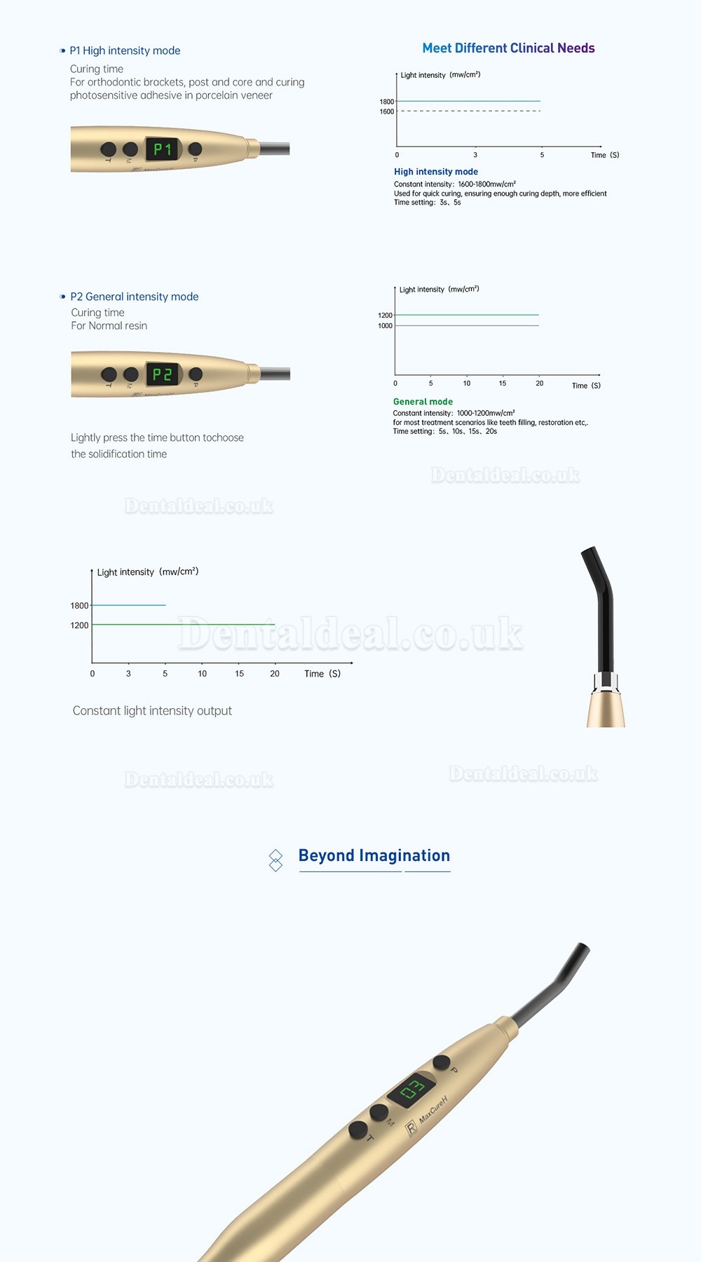 Refine MaxCureH Wired Dental LED Curging Light 1800mw/cm2