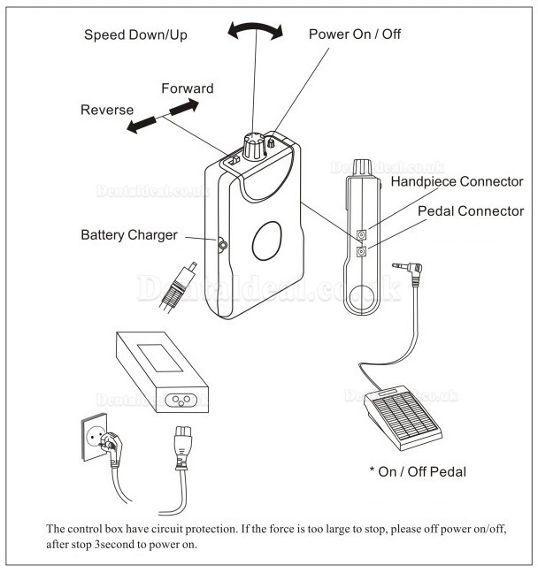 Maisilao® Portable Micro Motor Brushless M1