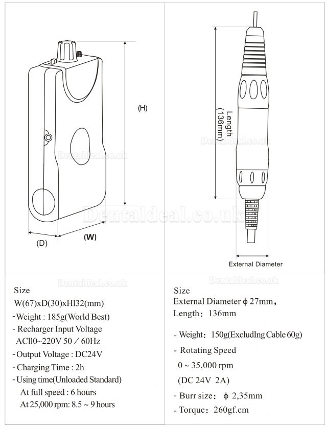 Maisilao® Portable Micro Motor Brushless M1