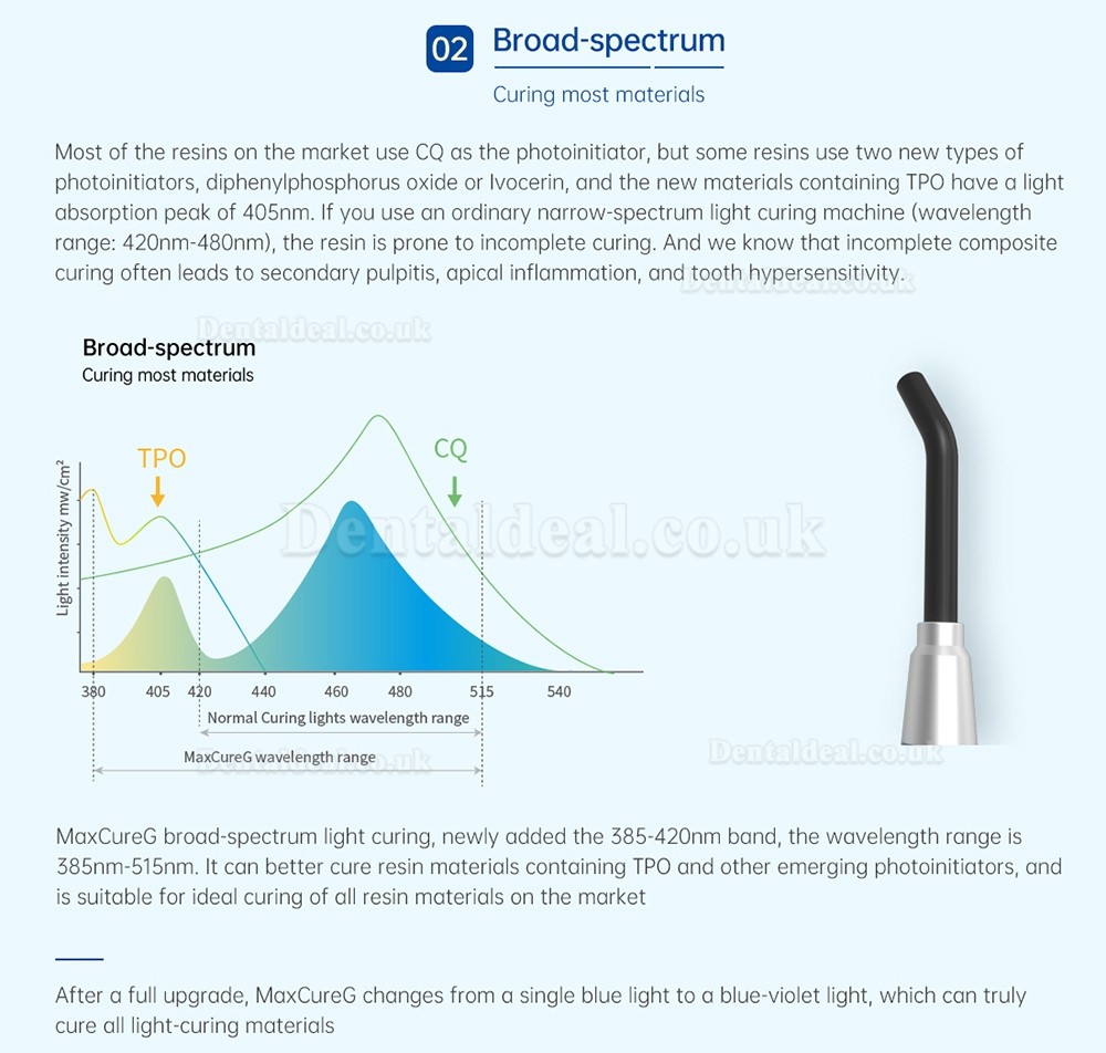 Refine MaxCureG Wired Dental LED Curging Light 2500mW/cm2