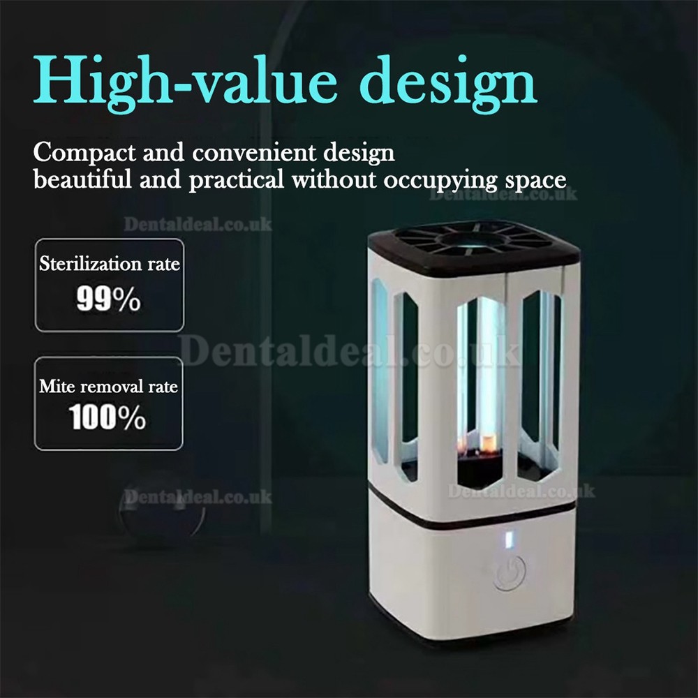 2020 New Rechargeable Mini Uv Disinfection Lamp Household Car Home