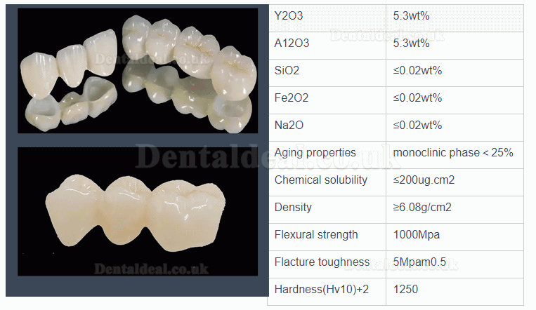 Zirconia Block PMMA Milling Burs Mololayer HT for Amann Girabbach system D shadpe 1350MPA