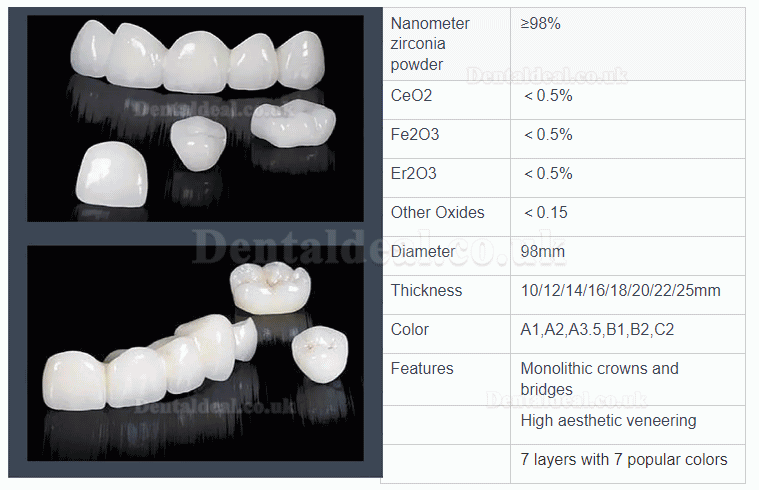 Zirconia Block PMMA Milling Burs Mololayer HT for Amann Girabbach system D shadpe 1350MPA