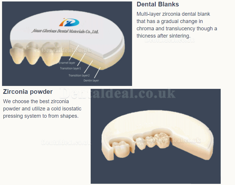 Zirconia Block PMMA Milling Burs Mololayer HT for Amann Girabbach system D shadpe 1350MPA