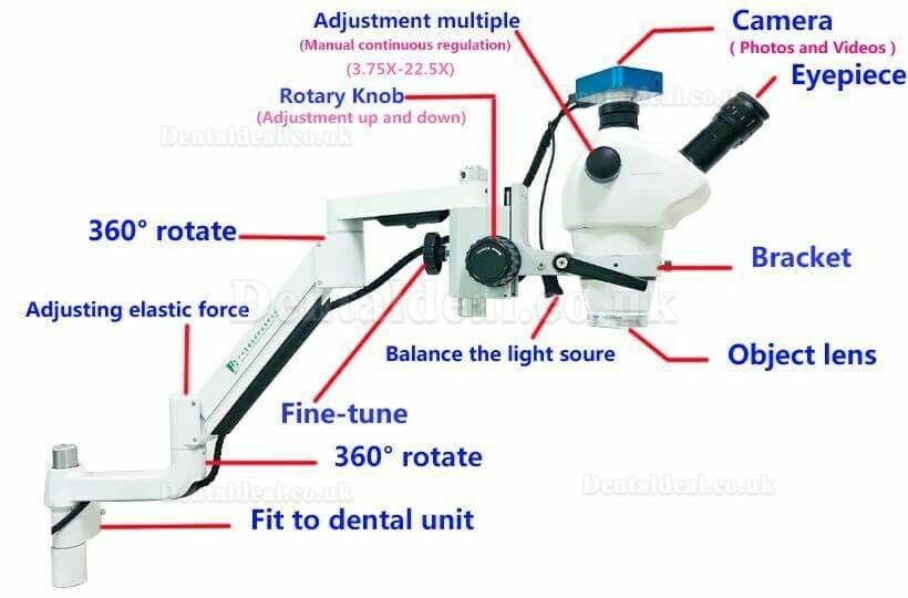 Dental Operating Microscope with Camera Rood Canal Therapy for Dental Chair Unit