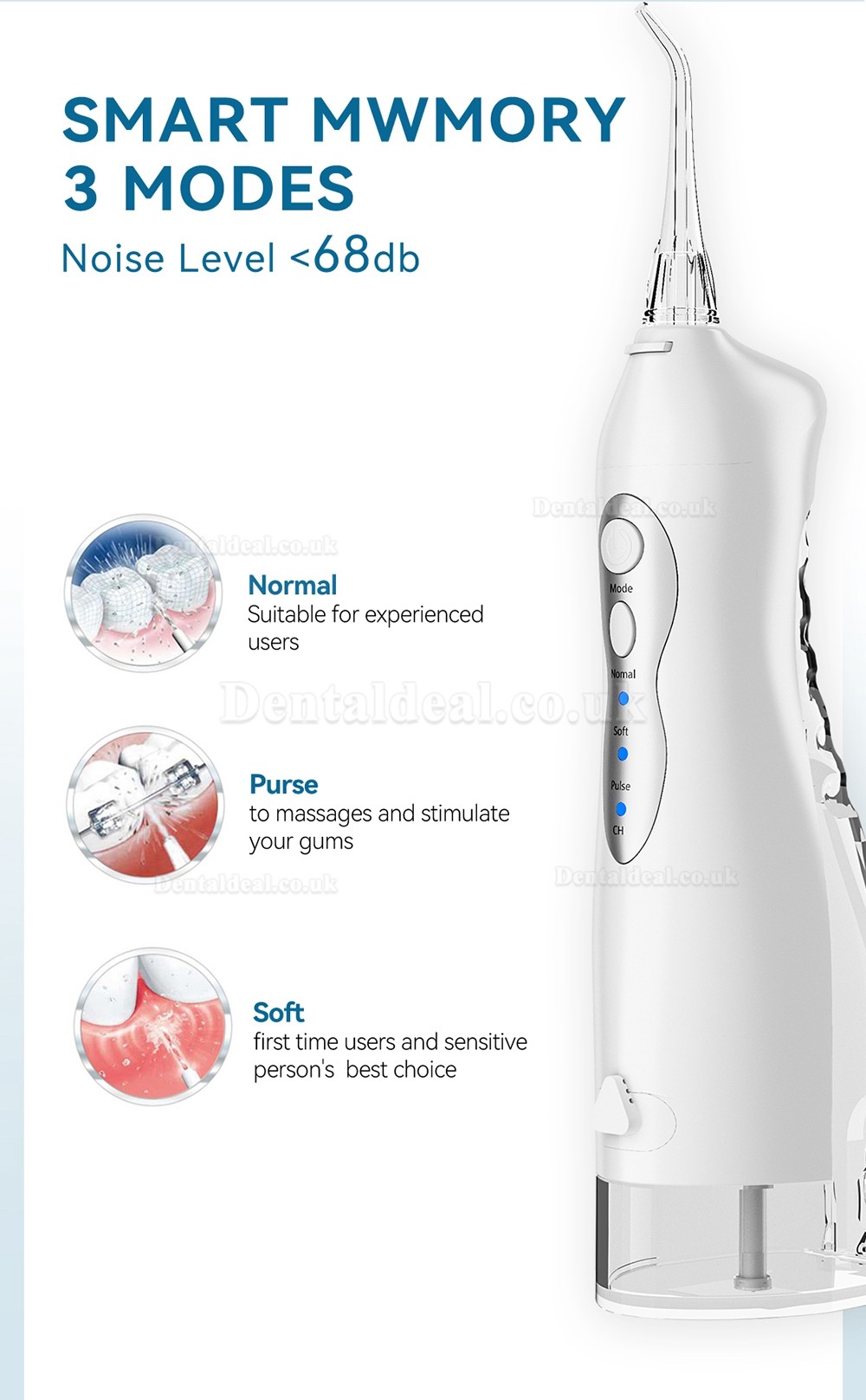 Portable Oral Irrigator USB Rechargeable Dental Water Jet Water Tank Waterproof Home Use