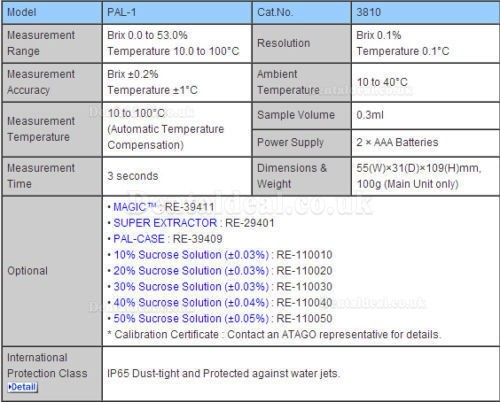 ATAGO PAL-1 Pocket Refractometer Brix 0-53% Digital Hand Held