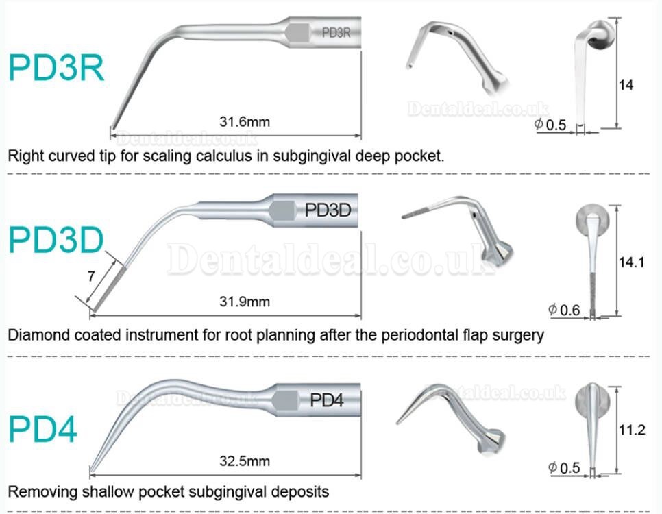 Refine Ultrasonic Scaler Tips P10 P11 P12 P14L P18 P20 P20L P20R P21 22 LR Fit Woodpecker EMS