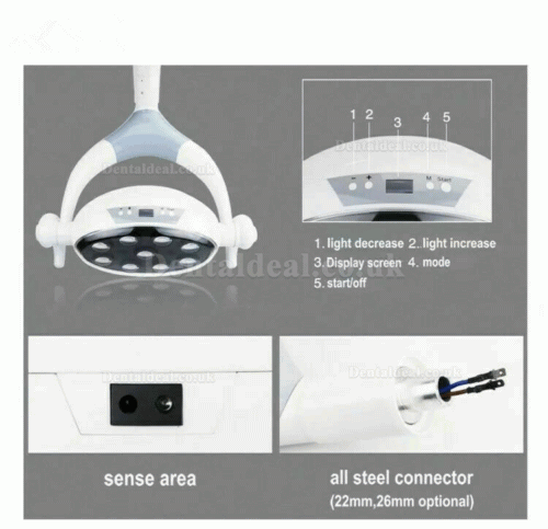 Saab P106A-FS 28W Mobile Dental LED Oral Surgical Light Induction Exam Opertory Lamp