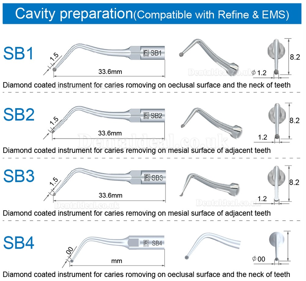 5 Pcs Dental Scaler Tip SB1 SB2 SB3 SB4 SB5 SBR SBL Fit REFINE EMS Woodpecker Scaler Handpiece