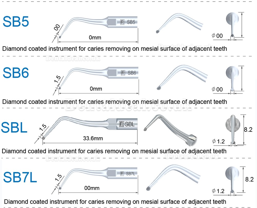 5 Pcs Dental Scaler Tip SB1 SB2 SB3 SB4 SB5 SBR SBL Fit REFINE EMS Woodpecker Scaler Handpiece