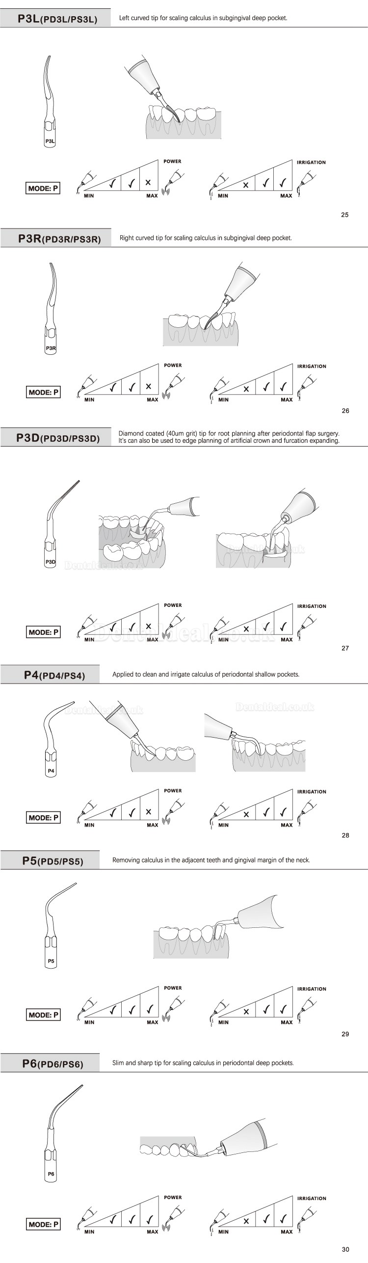 5 Pcs Dental Tips P2L P2R P2LD P2RD P5 P6 P7 P8 P10 P11 P12 P14L Fit Refine EMS Woodpecker Scaler Handpiece